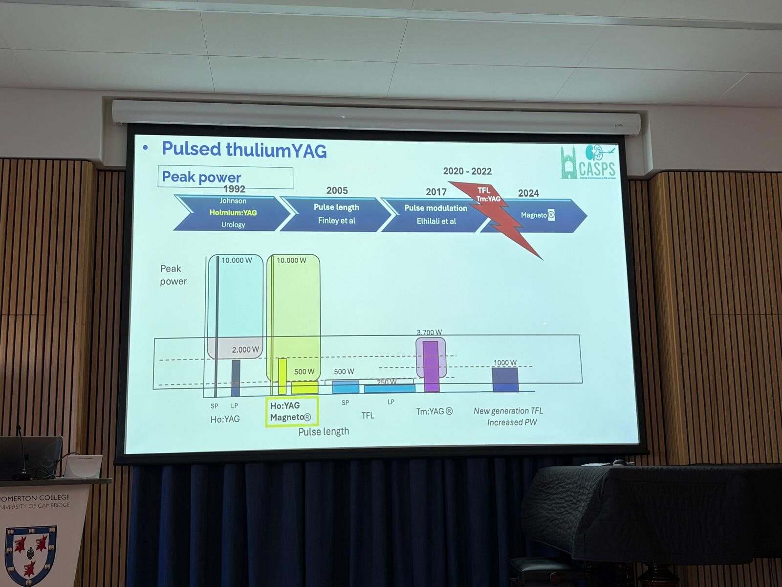 CASPS PCNL meeting talk