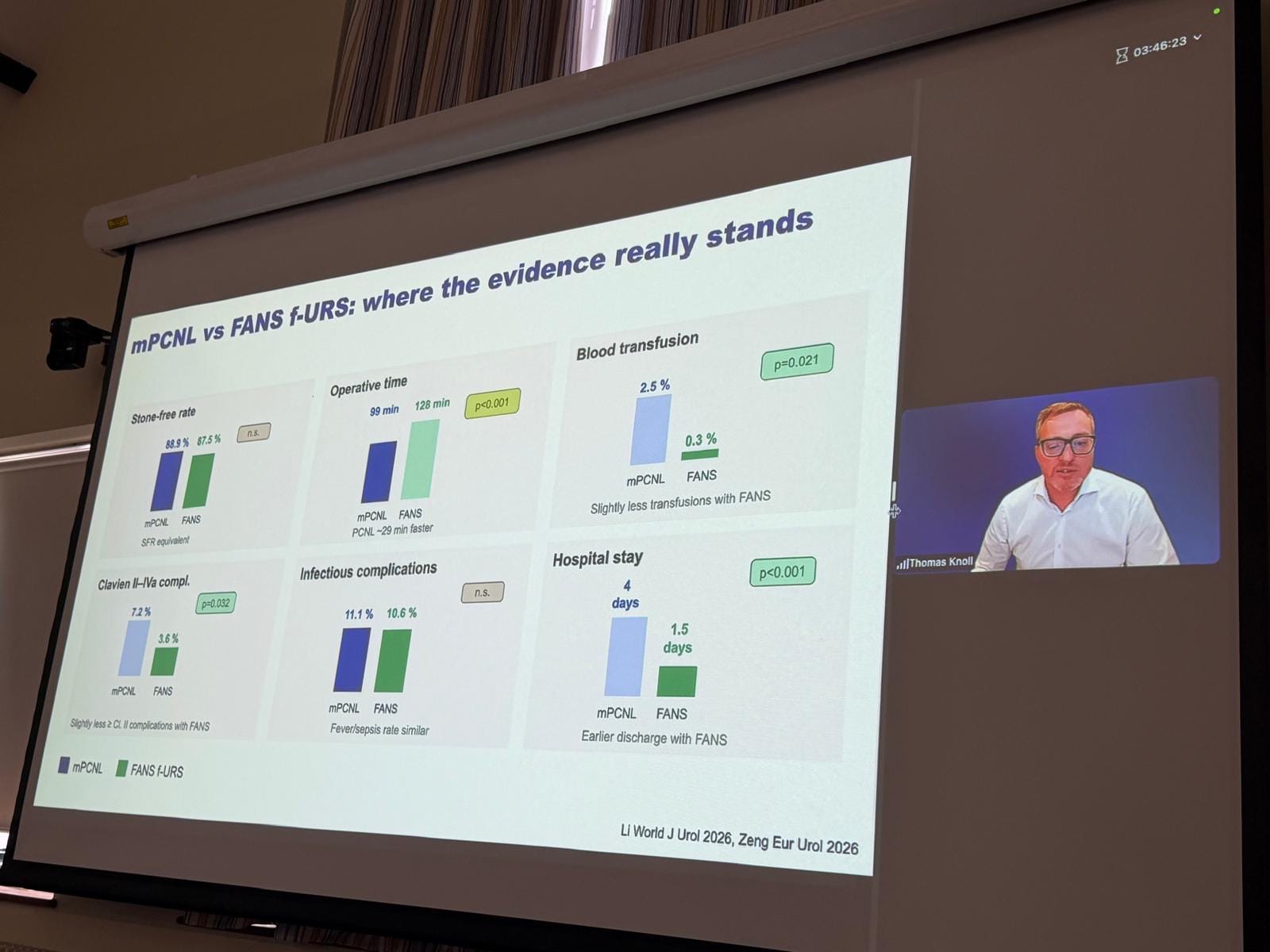 CASPS PCNL meeting — photo 24